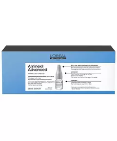 L'Oréal Professionnel Aminexil Advanced ampoules avec ingrédients dermatologiques actifs 42 x 6 ml