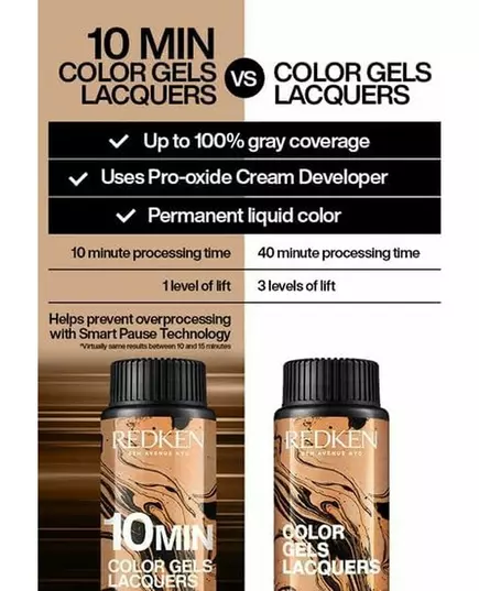 REDKEN Color Gels Lacquers 10 Minutos #6ABN-6.19 60 ml x 3 pc, image 4