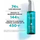 L'ANZA Neem Pflanzen Seidenserum 170 ml, Bild 3