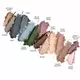 Annemarie Borlind Puder-Lidschatten Mocha 2 g, Bild 3