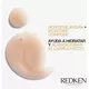 REDKEN Ganz sanftes Shampoo 300 ml, Bild 5