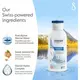Swiss Image Body Care Intensive Nourishing Body Lotion 75ml, Bild 3